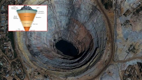 Dünyanın en derin çukurunun dibinde ne var? Bulgular beklenmedikti!